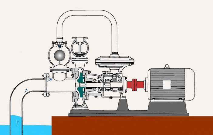 臥式離心泵工作原理 臥式離心泵工作原理