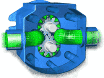 油泵的工作原理是什么？